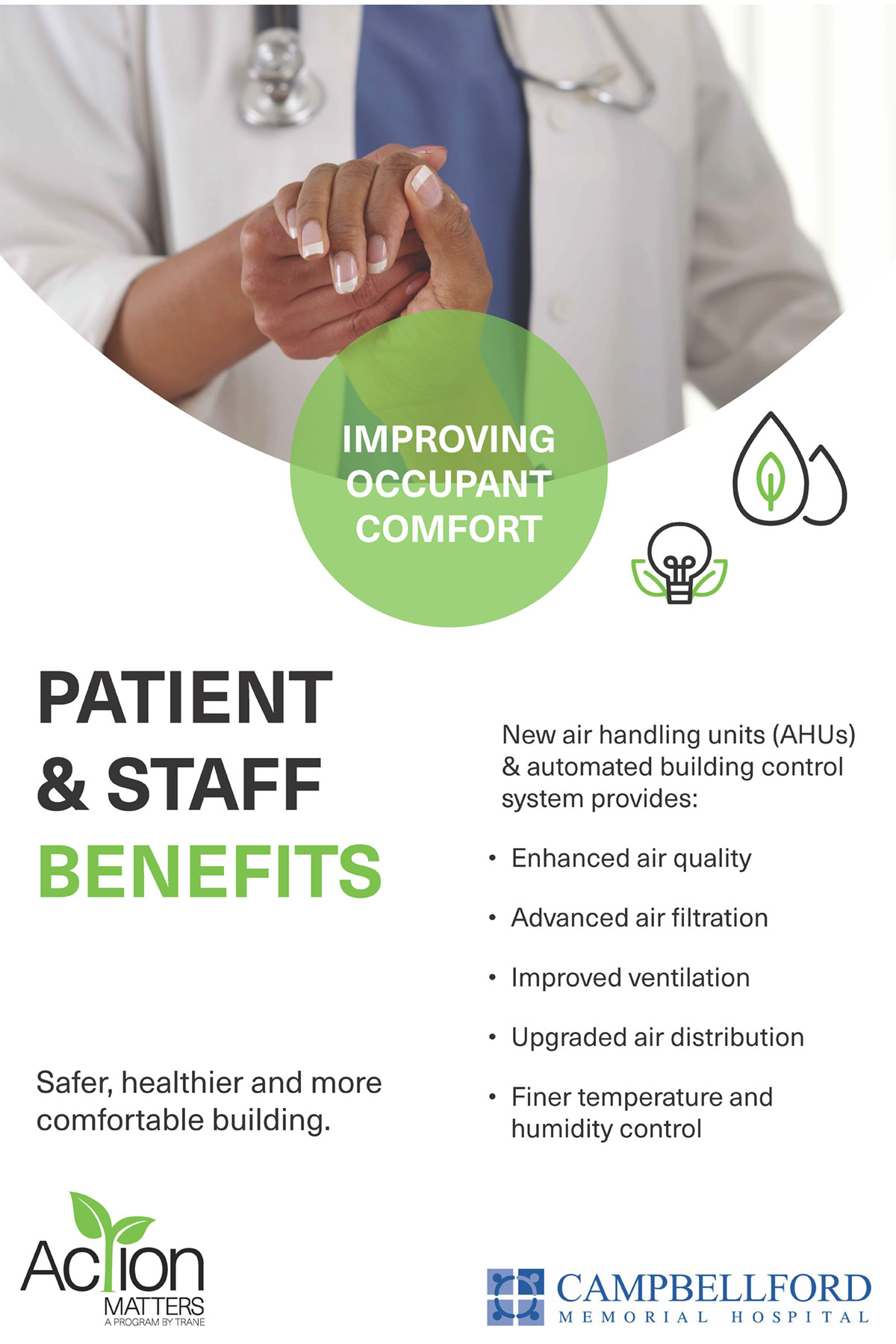 Campbellford patient staff benefits Campbellford patient staff benefits